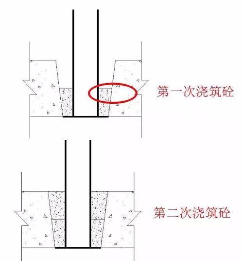 怎么看水稳料含水率高低,水稳料含水率高低判定技巧解析
